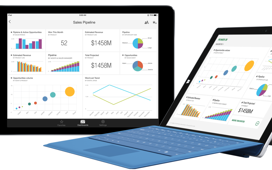 Power BI maakt jouw bouwproject inzichtelijk